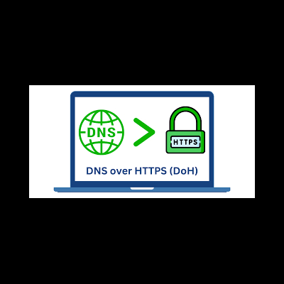 cara buka website yang terblokir pake doh ( dns over https )